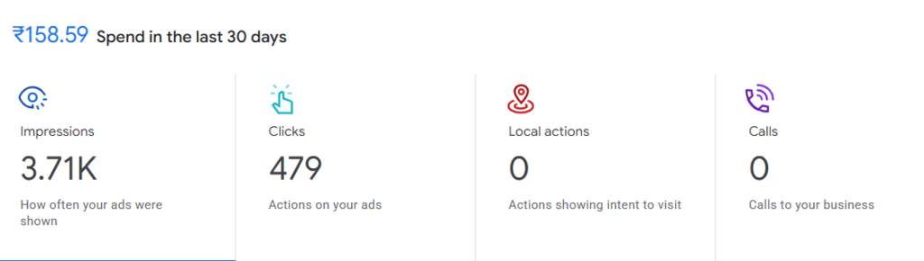 comparison between python and java in India